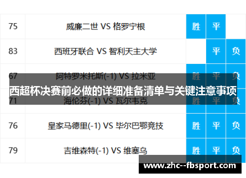 西超杯决赛前必做的详细准备清单与关键注意事项