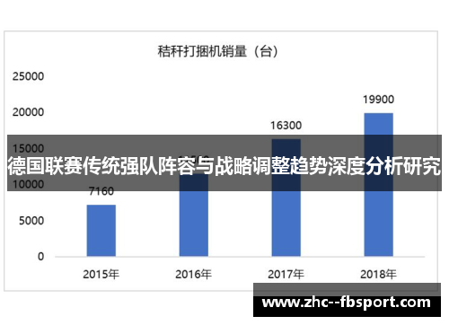 德国联赛传统强队阵容与战略调整趋势深度分析研究