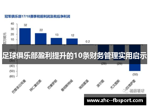 足球俱乐部盈利提升的10条财务管理实用启示