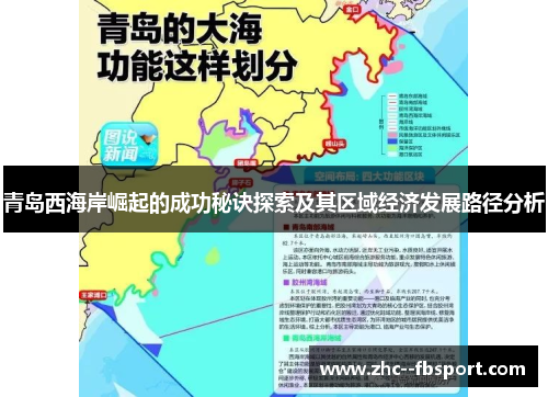 青岛西海岸崛起的成功秘诀探索及其区域经济发展路径分析